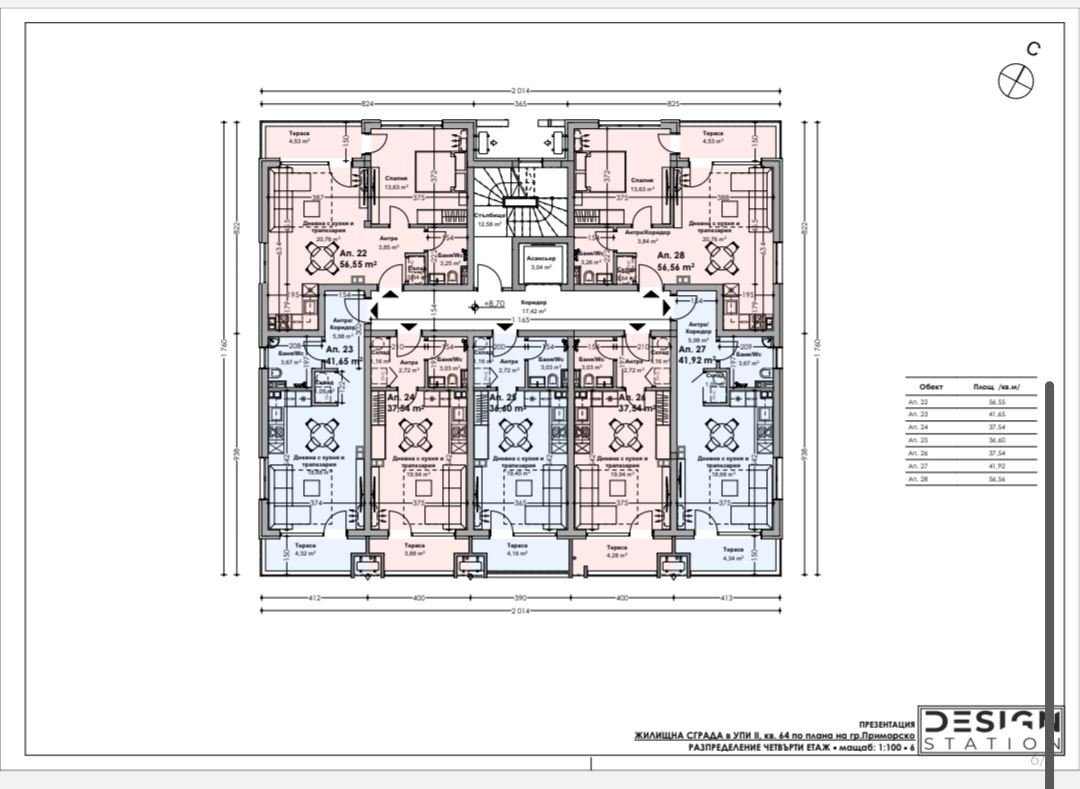 Zweizimmer Wohnung in Primorsko